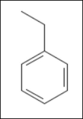 flipped benzene