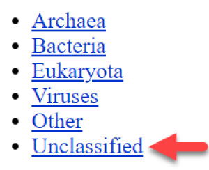 Unclassified category in Taxonomy Browser